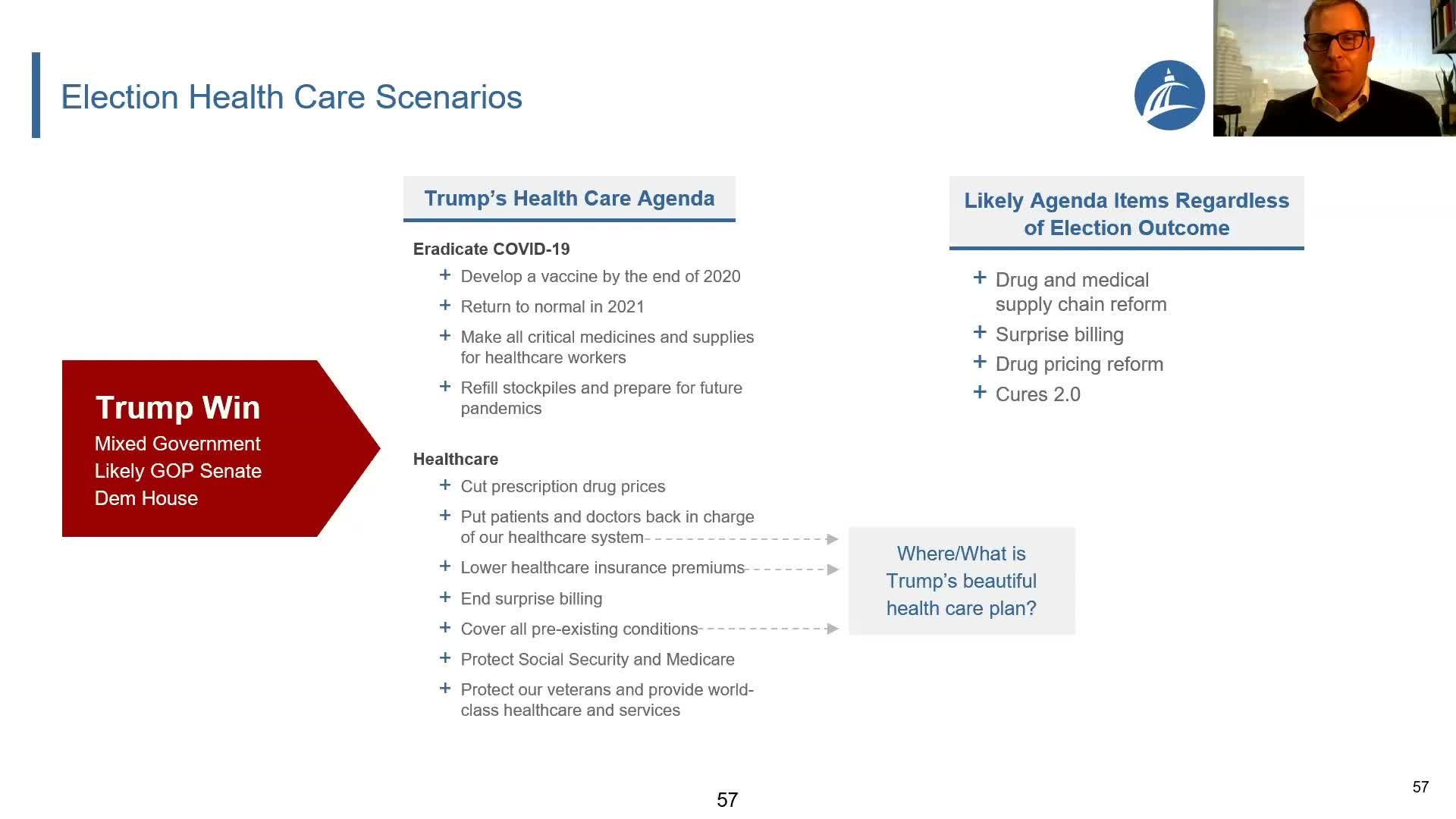 Healthcare M&A and private equity conference